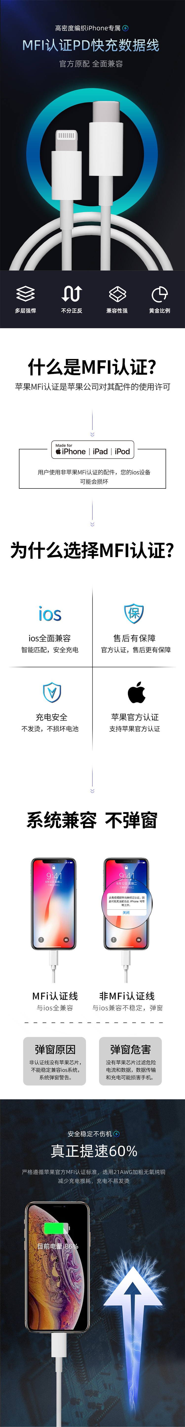 MFI 數(shù)據(jù)線詳情頁-1.jpg